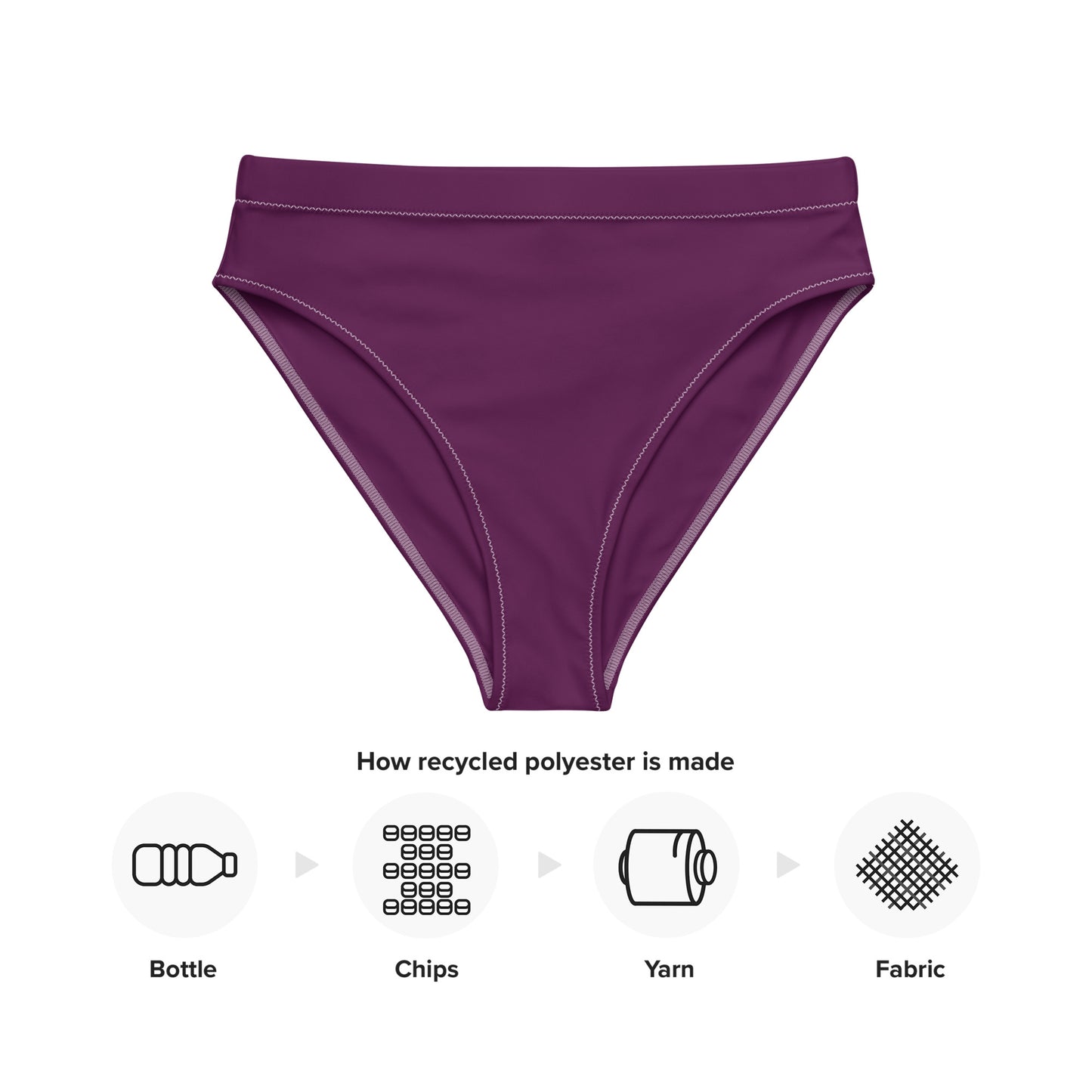 Dark Purple Recycled high-waisted bikini bottom