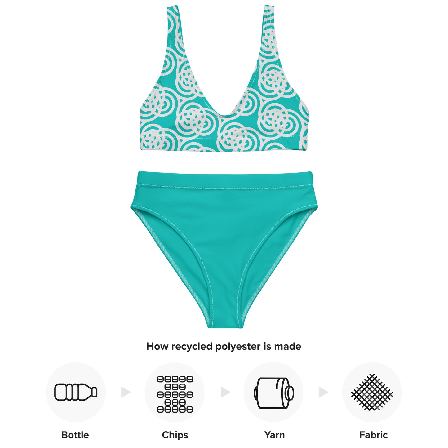 Sea Foam Recycled High Waisted Bikini