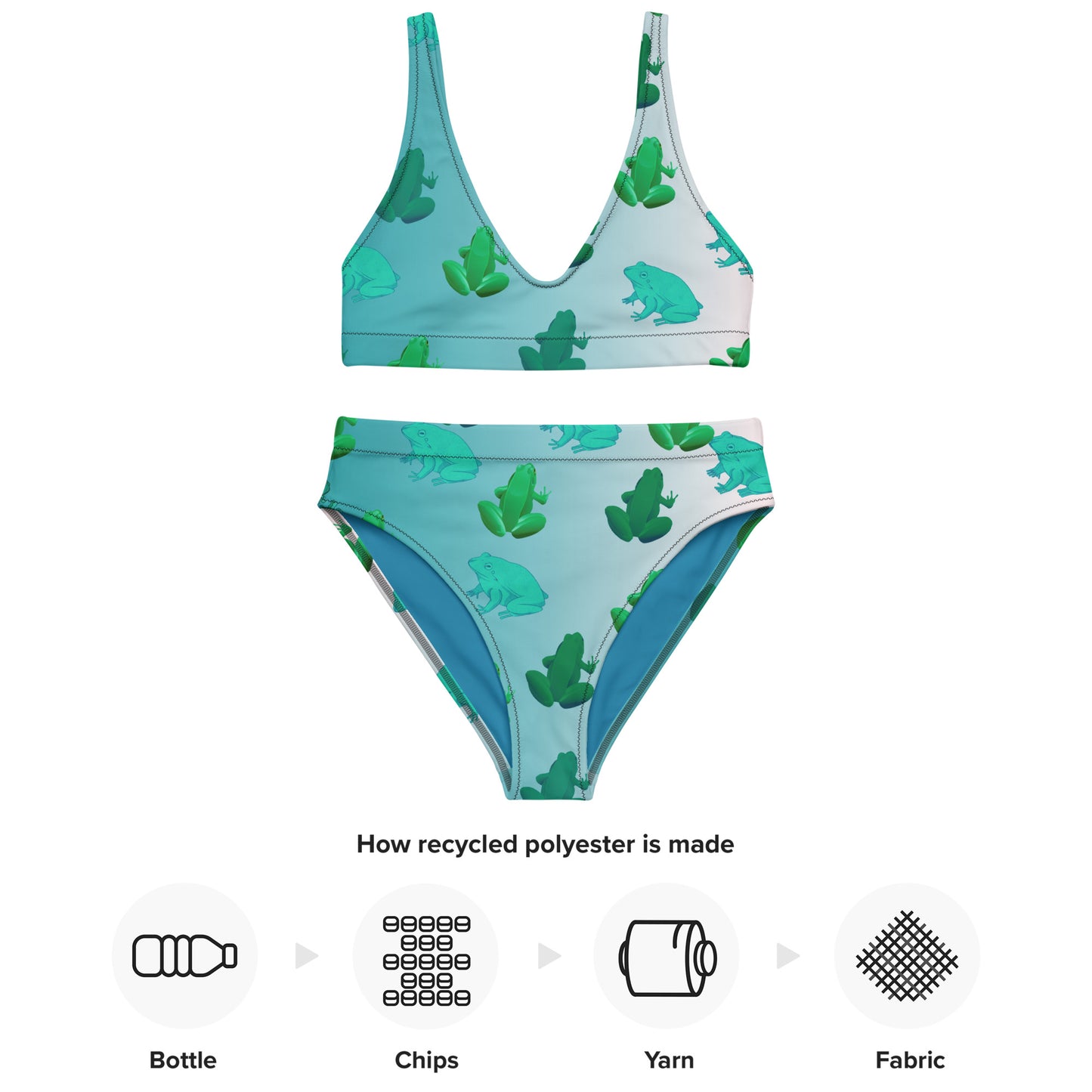 Teal Blue to Pale Blue Covered in Frogs Recycled Hig Waisted Bikini