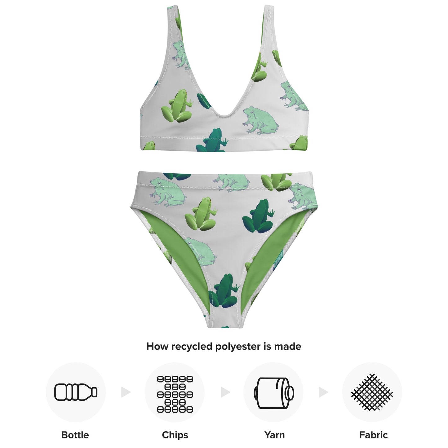 Pale Green Covered In Frogs Recycled High Waisted Bikini